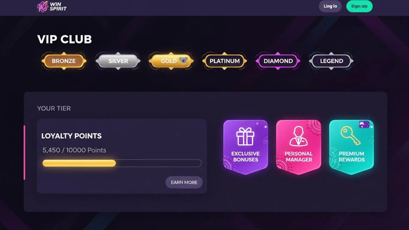 VIP loyalty program tiers at online casino.